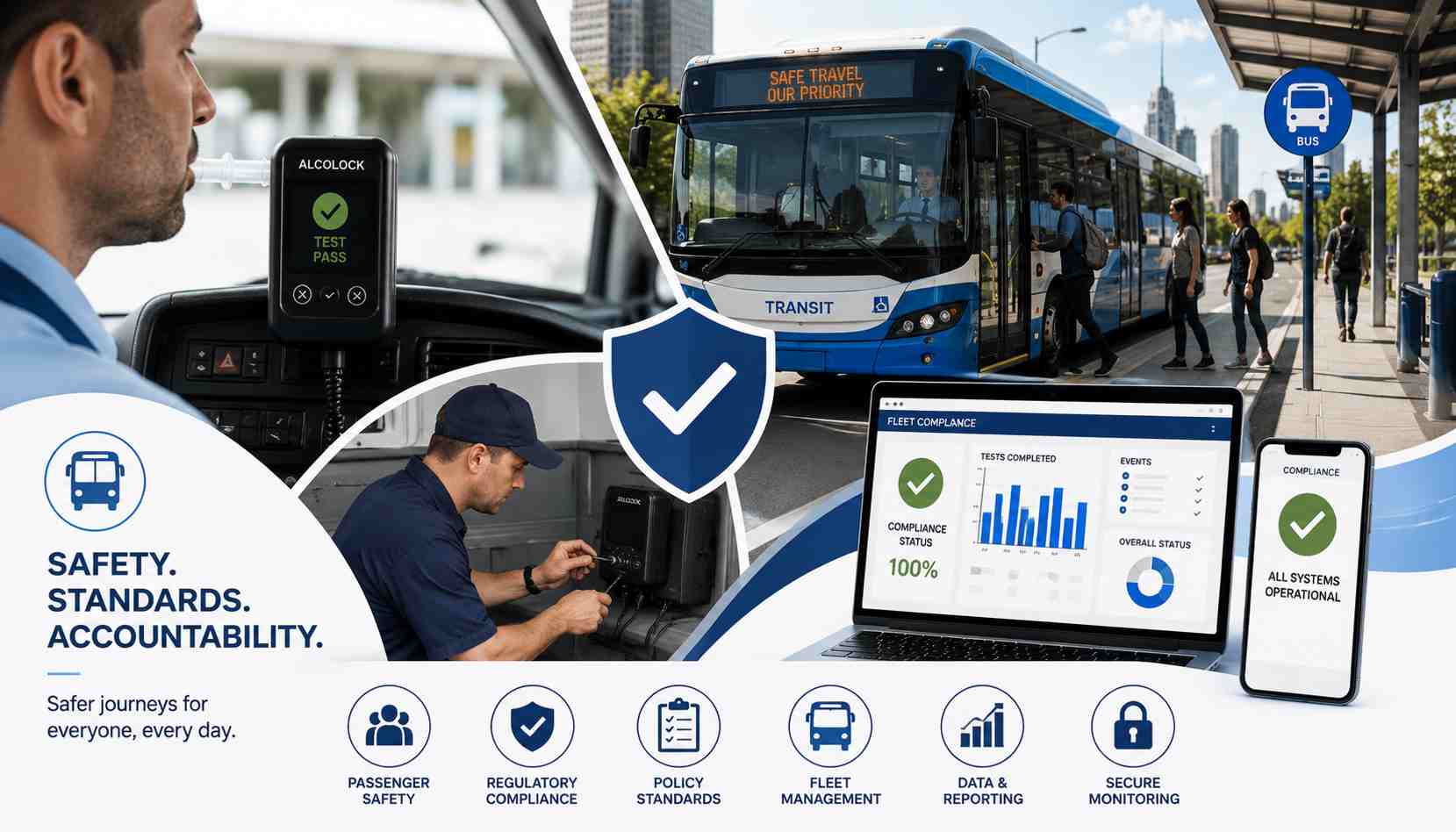 Commercial interlocks on public transport: safety standards and policy